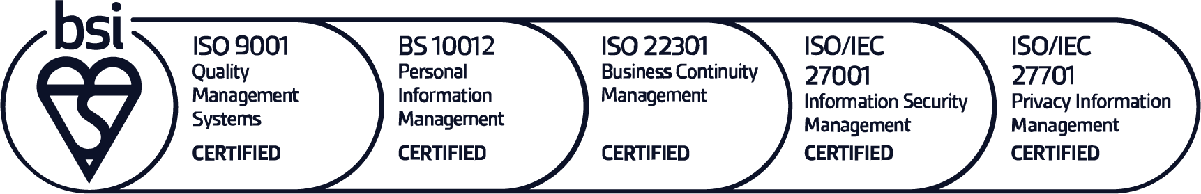 BSi-Logo